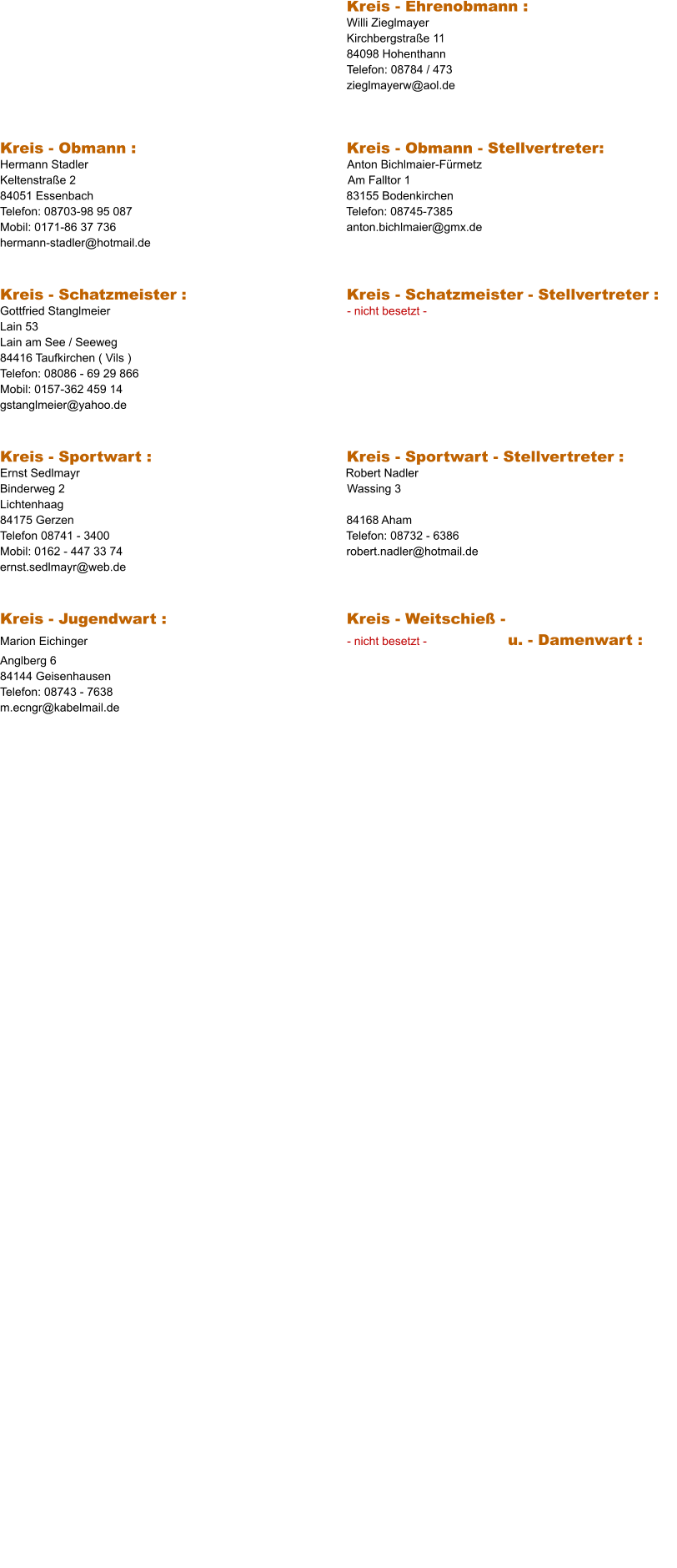 Kreis - Ehrenobmann : Willi Zieglmayer Kirchbergstraße 11 84098 Hohenthann Telefon: 08784 / 473 											zieglmayerw@aol.de   Kreis - Obmann :							Kreis - Obmann - Stellvertreter: Hermann Stadler                                                                                Anton Bichlmaier-Fürmetz  Keltenstraße 2                                                                                    Am Falltor 1   84051 Essenbach                                                                              83155 Bodenkirchen Telefon: 08703-98 95 087                                                                  Telefon: 08745-7385                                                                      Mobil: 0171-86 37 736                                                                       anton.bichlmaier@gmx.de hermann-stadler@hotmail.de   Kreis - Schatzmeister :						Kreis - Schatzmeister - Stellvertreter : Gottfried Stanglmeier                                                                         - nicht besetzt - Lain 53 Lain am See / Seeweg                                                                                       84416 Taufkirchen ( Vils )                                                                                       Telefon: 08086 - 69 29 866 Mobil: 0157-362 459 14 gstanglmeier@yahoo.de   Kreis - Sportwart :							Kreis - Sportwart - Stellvertreter : Ernst Sedlmayr                                                                                  Robert Nadler   Binderweg 2                                                                                       Wassing 3 Lichtenhaag 84175 Gerzen                                                                                    84168 Aham Telefon 08741 - 3400                                                                         Telefon: 08732 - 6386  Mobil: 0162 - 447 33 74                                                                     robert.nadler@hotmail.de ernst.sedlmayr@web.de   Kreis - Jugendwart :						Kreis - Weitschieß - Marion Eichinger                                                                                - nicht besetzt -                         u. - Damenwart : Anglberg 6 84144 Geisenhausen                                                                                                                                                     Telefon: 08743 - 7638          m.ecngr@kabelmail.de