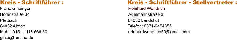 Letzte Änderung am 10.03.2026